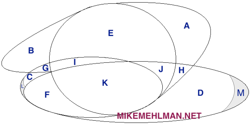 mikemehlman.net